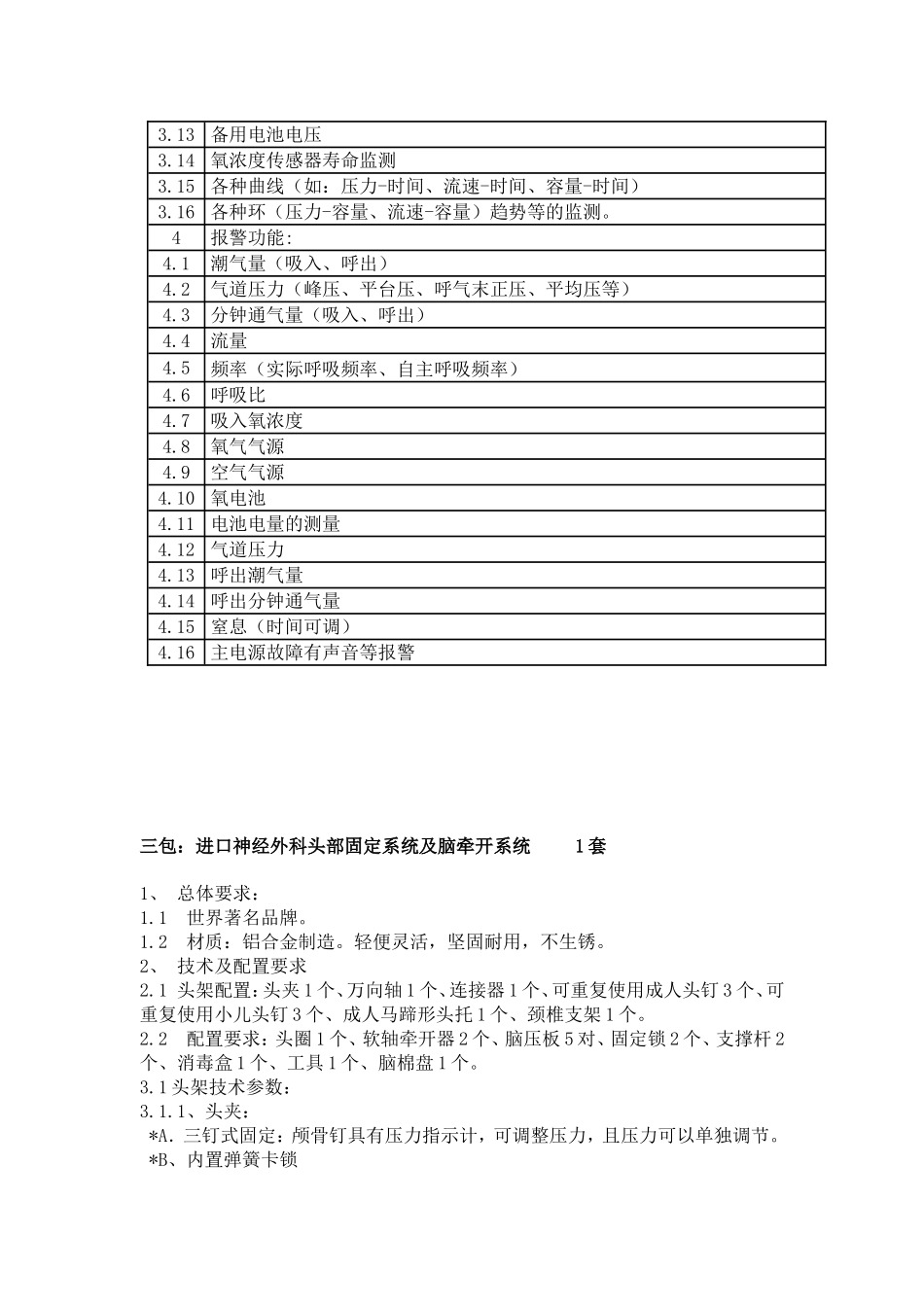 二包：进口便携式呼吸机-1台._第2页
