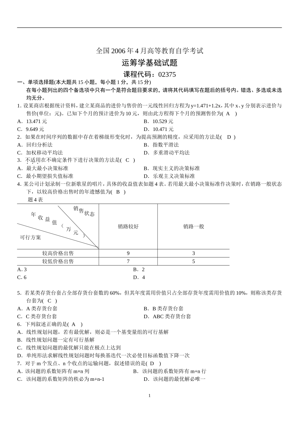 02375_运筹学基础试题及答案_200604_第1页