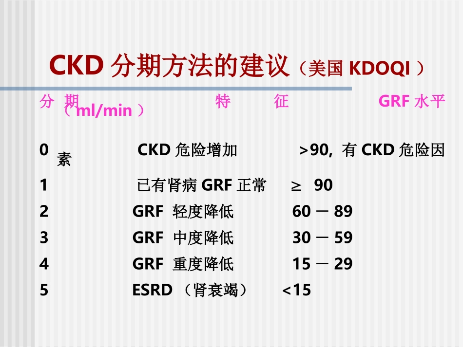 CKD高血压的控制_第3页