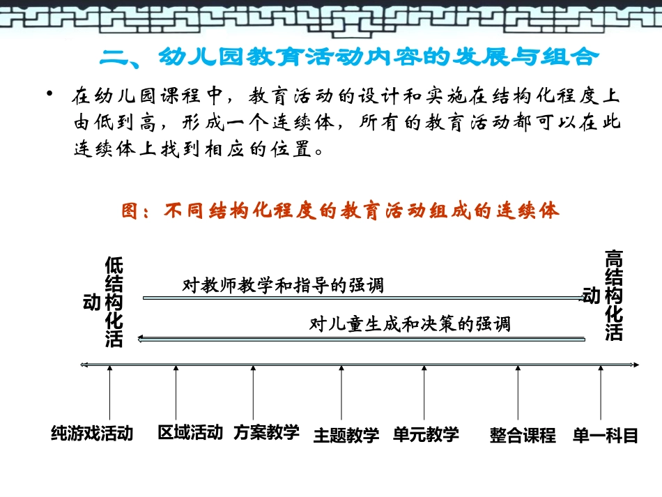 活动内容选择应用_第3页
