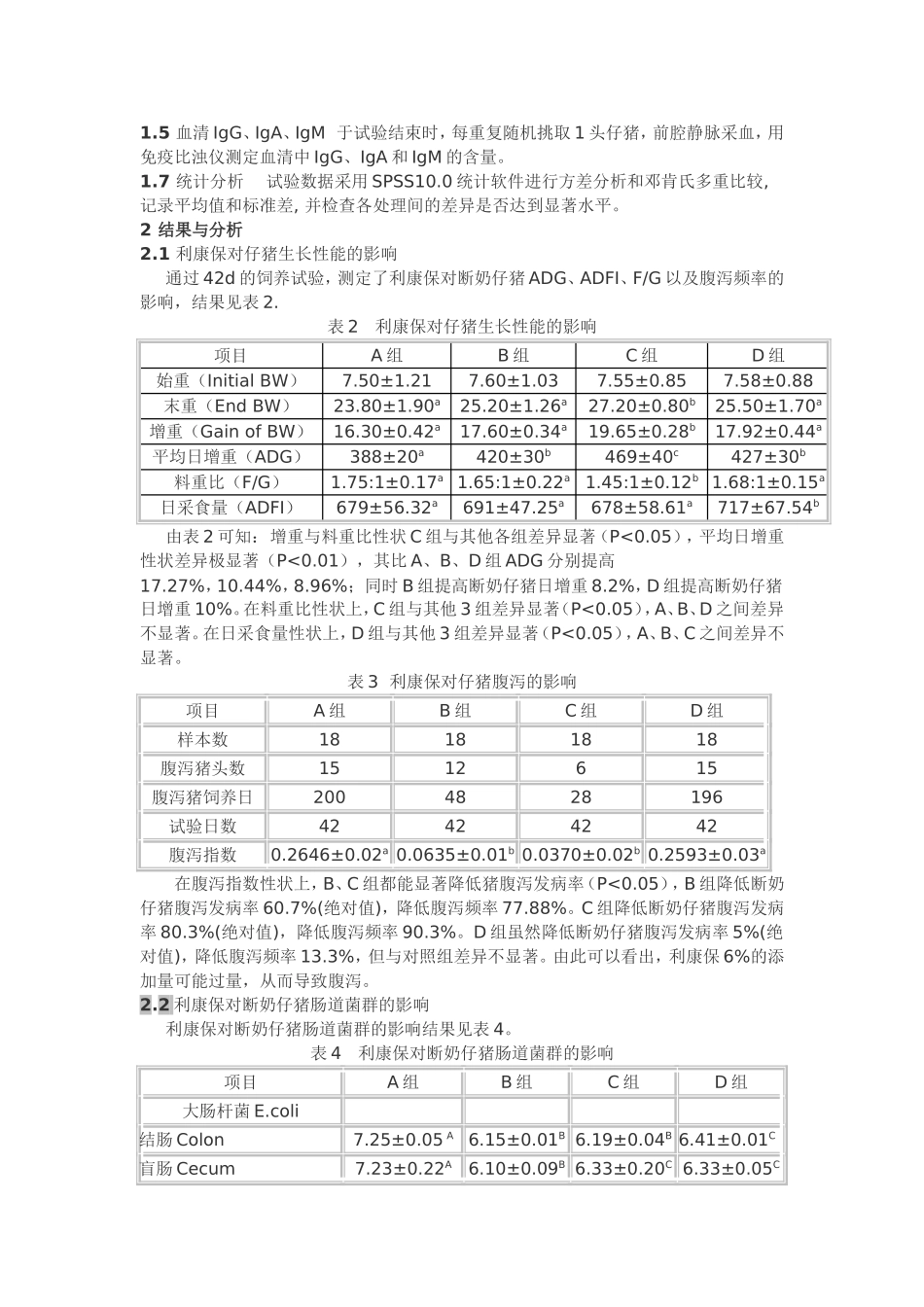 利康保对断奶仔猪生产性能、肠道菌群及免疫水平影响的研究_第3页