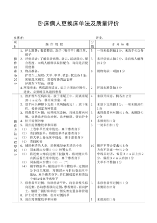卧床病人更换床单法及质量评价