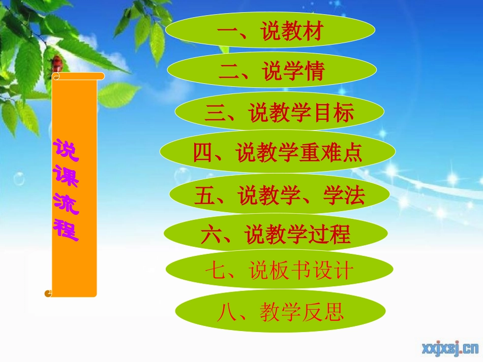 《糖到哪里去了》说课课件_第2页