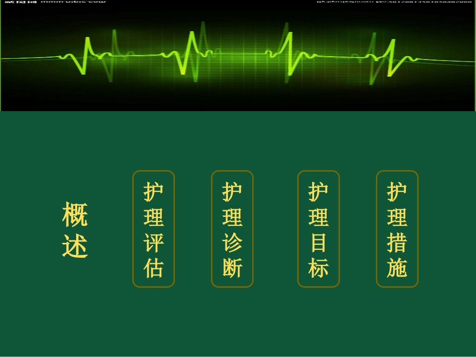 急性心肌梗死的护_第2页