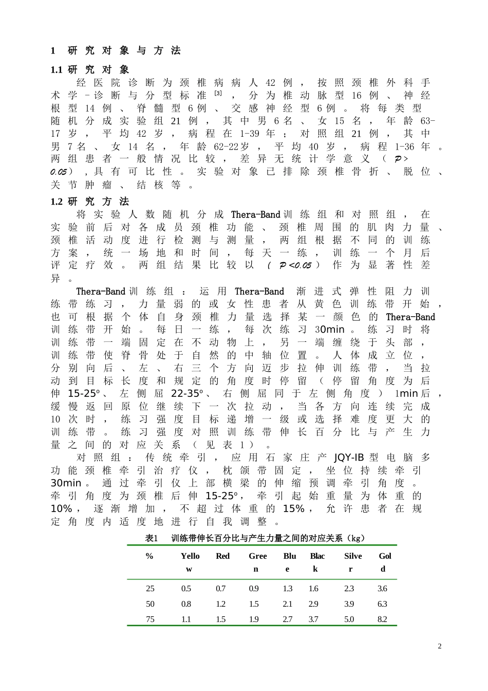 Thera-Band抗阻训练带对颈椎周围肌肉病变康复研究_第2页