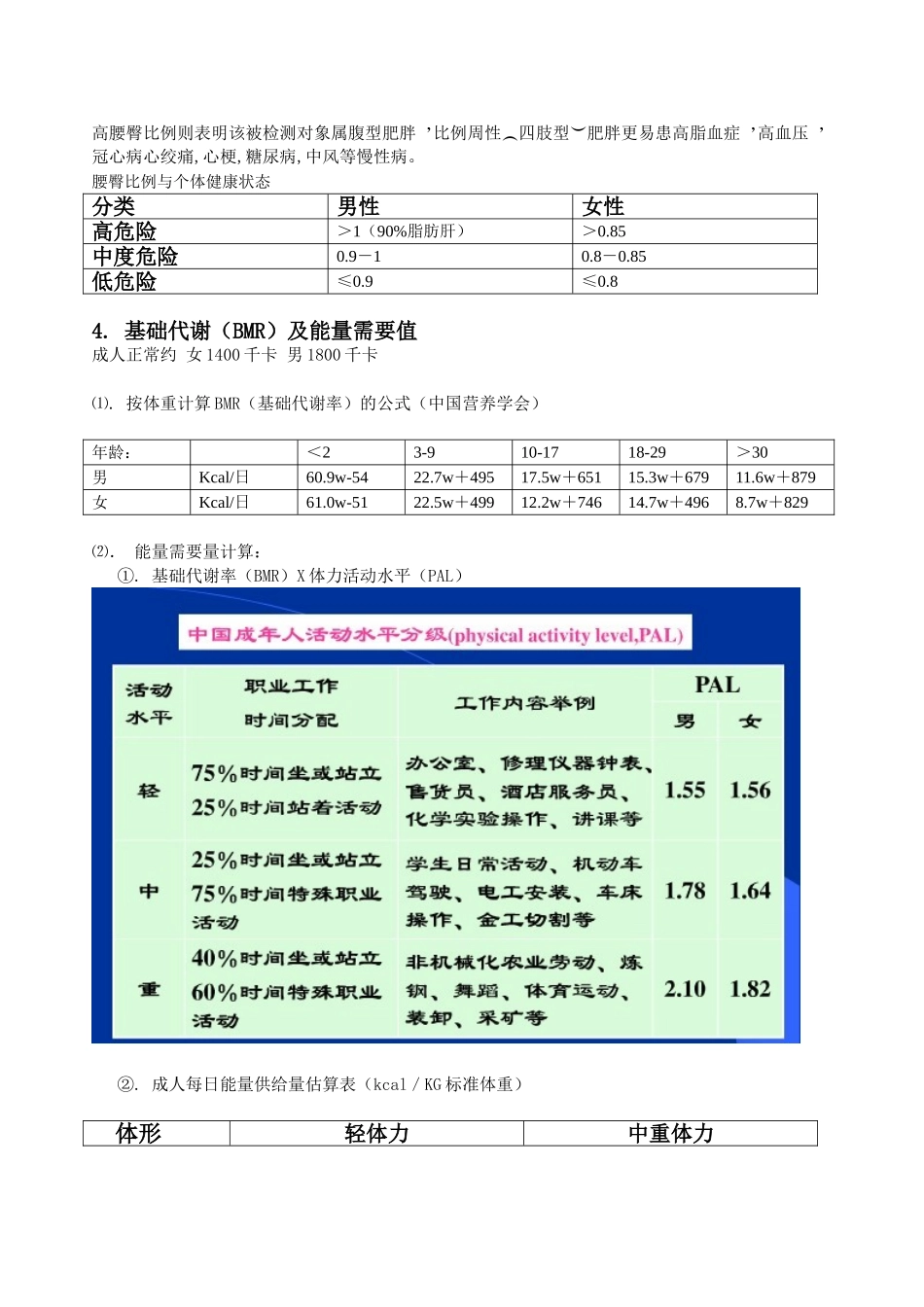 健康体适能-私人教练-评估标准与方法_第3页