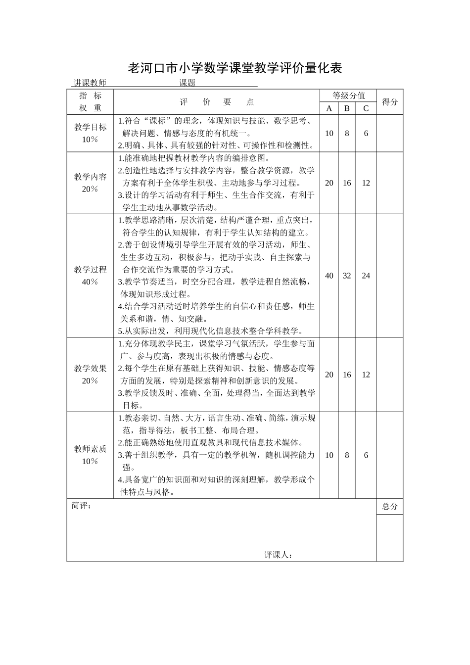 老河口市小学数学课堂教学评价量化表_第1页