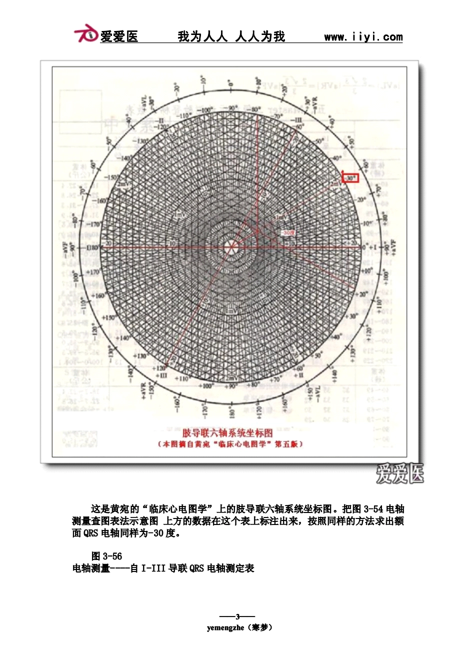 (七)QRS额面电轴分析_第3页