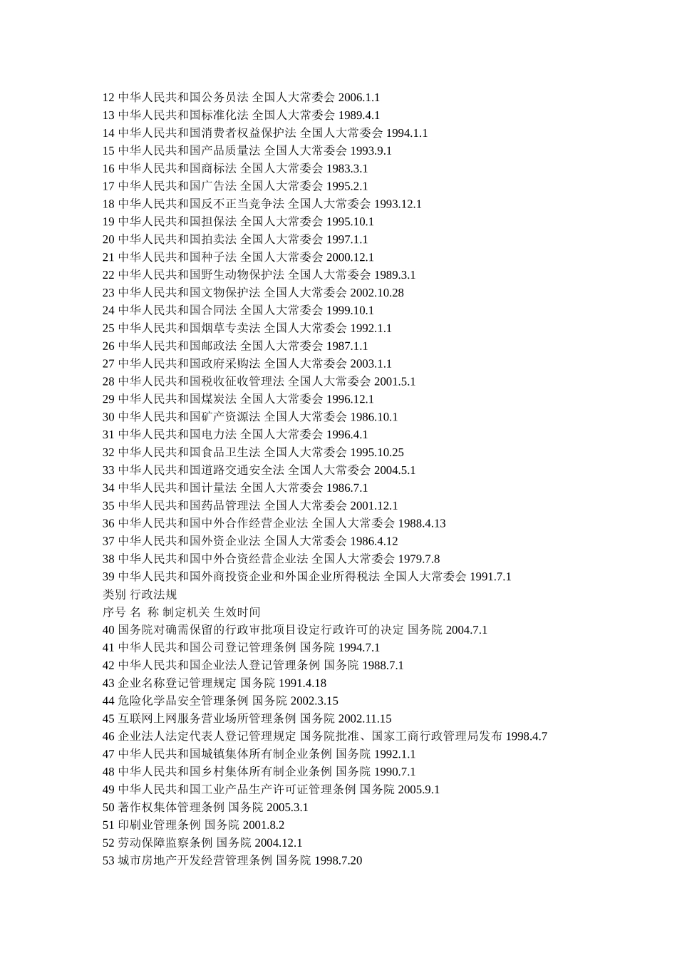 工商行政管理局行政执法依据_第2页