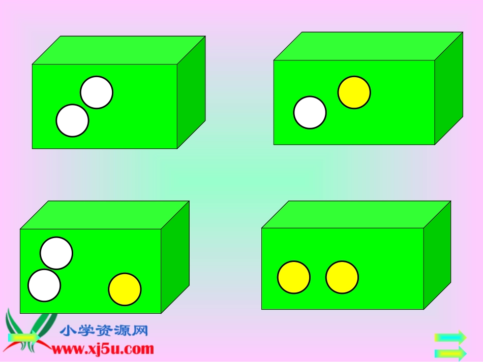 。北师大版五年级数学上册《摸球游戏6》PPT课件_第3页