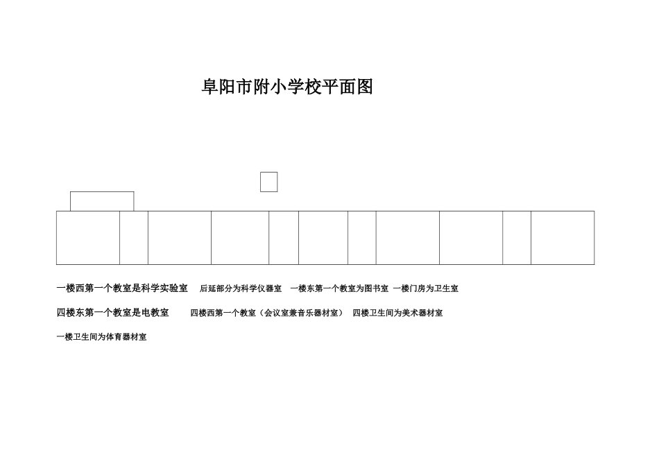 阜阳市附小学校平面图_第1页
