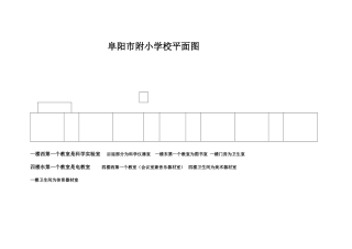 阜阳市附小学校平面图