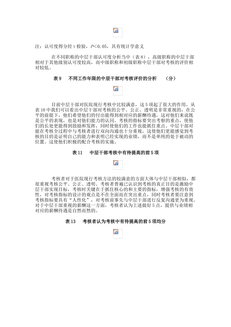 公立医院中层干部现行考核方法的调查和研究(精)_第3页