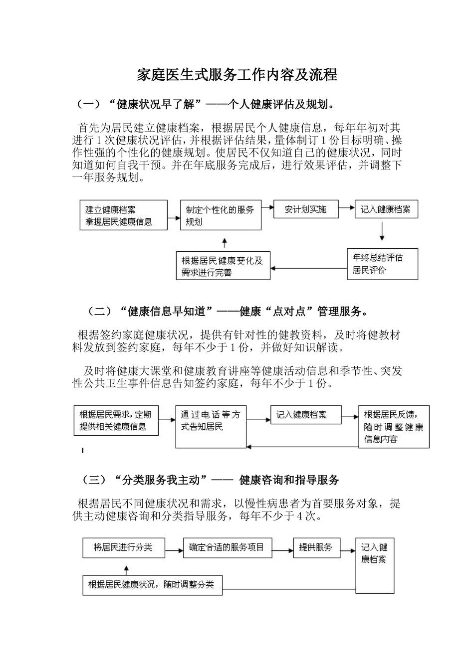 家庭医生式服务工作内容及流程_第1页