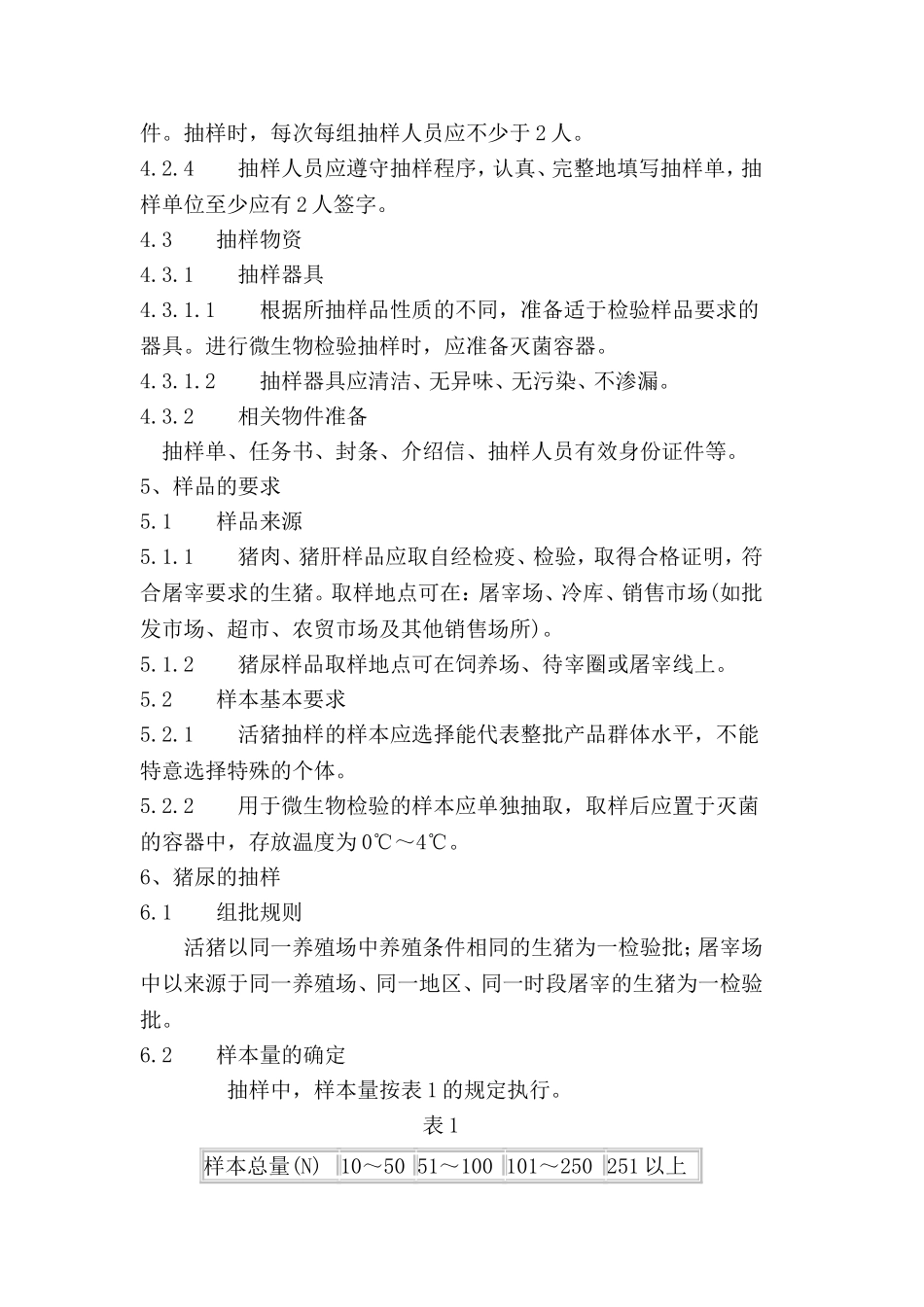 NY2004-猪肝、猪尿-抽样方法_第3页