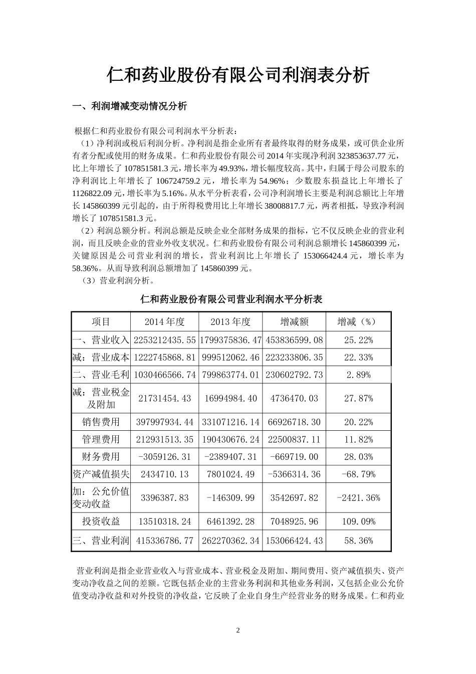 仁和药业股份有限公司利润表分析概要_第2页