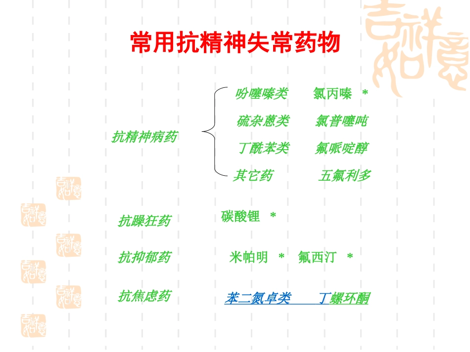 抗精神失常药-黄_第2页