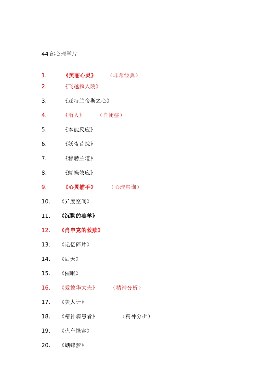 部心理学影片_第1页