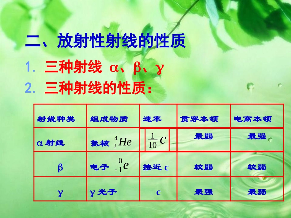 放射性物质的衰变_第2页