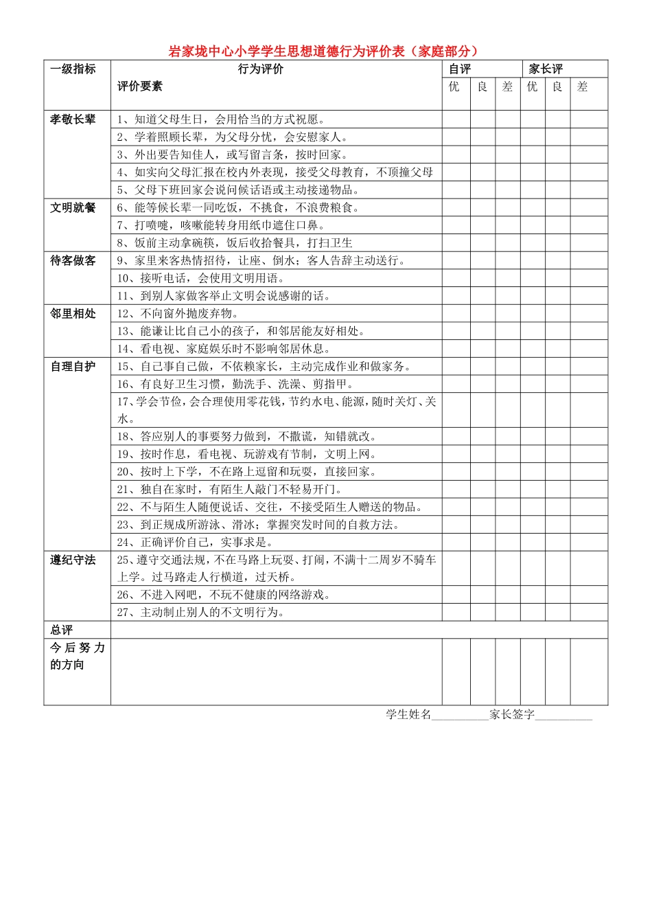 小学生思想道德行为评价方案(家校)[1]_第2页