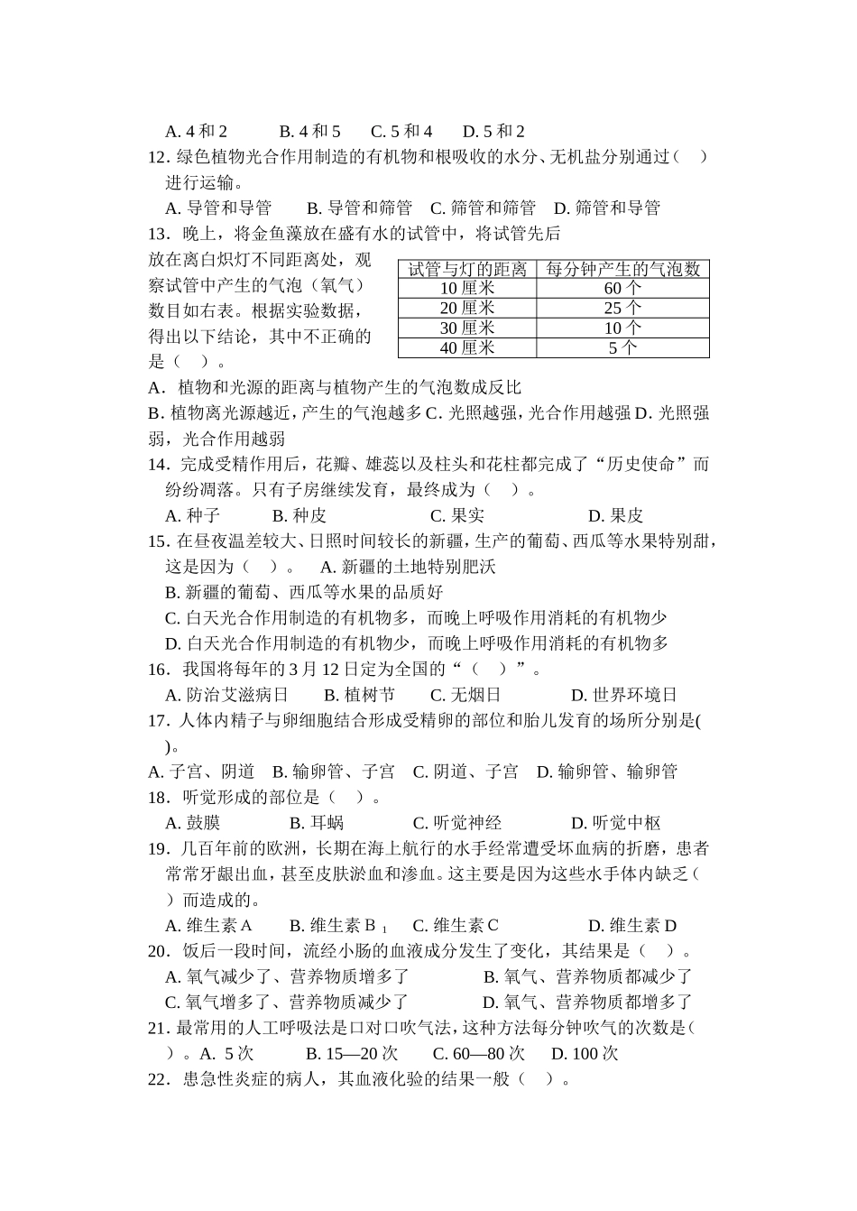 生物2009年中考题_第2页