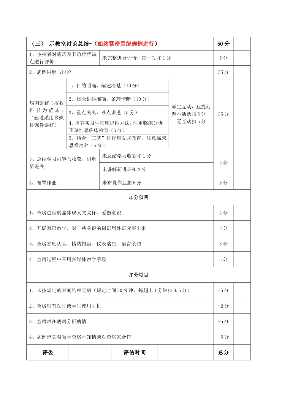 教学查房评分表_第2页