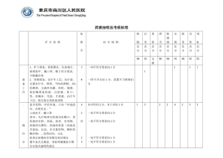 抽吸药液考核标准