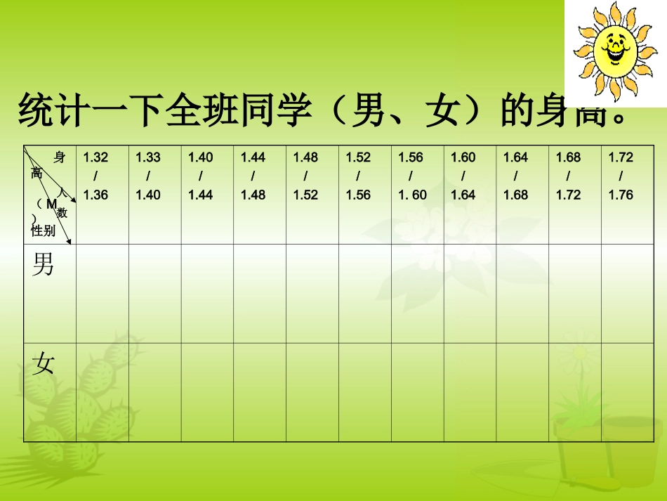 踏上健康之路_第3页