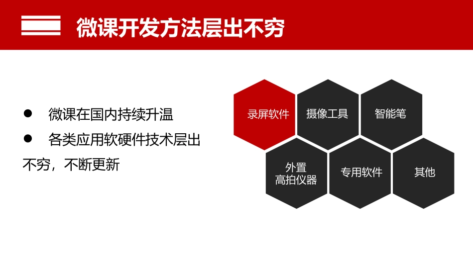 微课设计与制作--录屏软件培训课件20140804_第2页