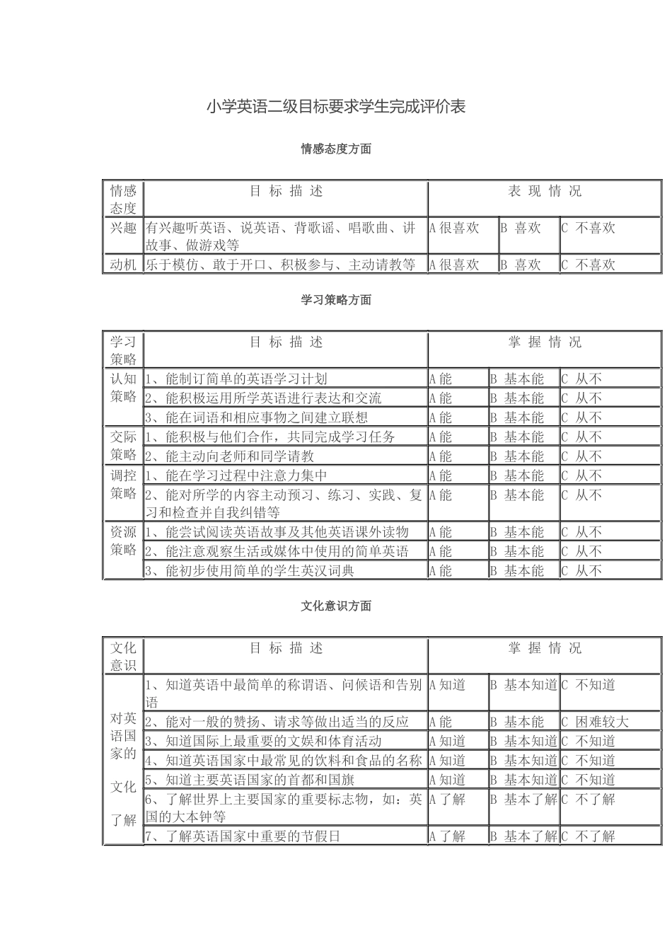小学英语二级目标要求学生完成评价表_第1页