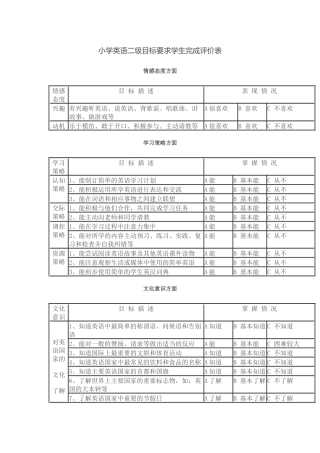 小学英语二级目标要求学生完成评价表
