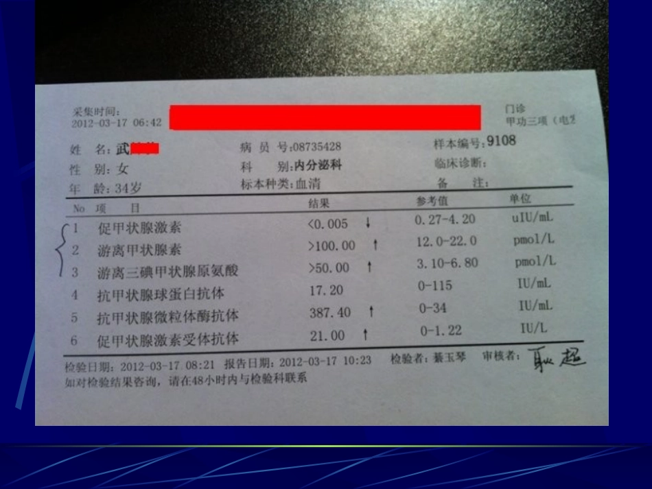 甲状腺功能检查及意义_第1页