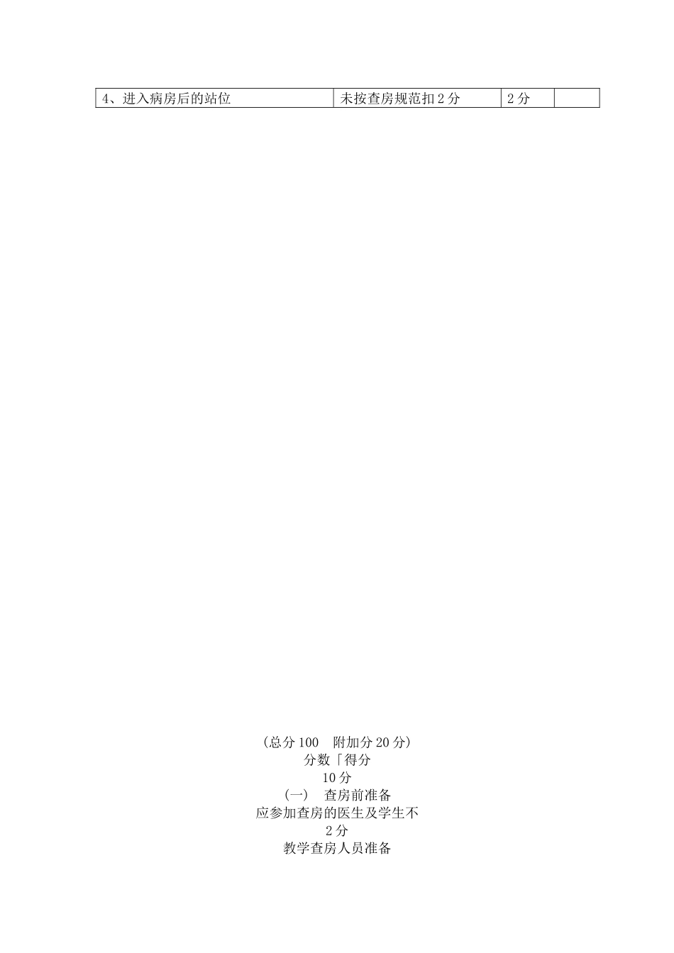 教学查房评分标准_第2页
