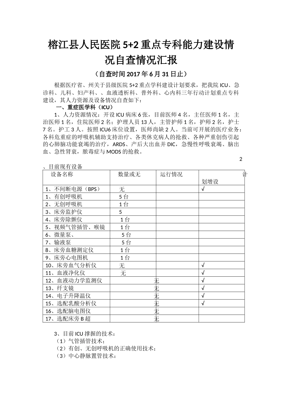 榕江县人民医院重点专科建设-(1)(1)_第1页