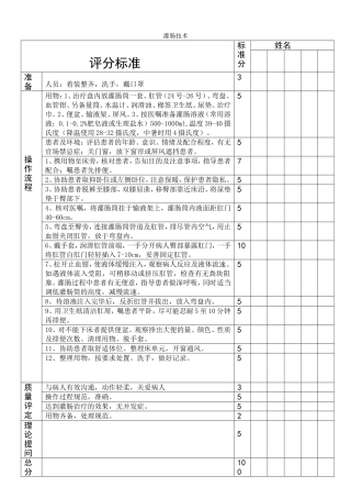 灌肠技术操作评分标准