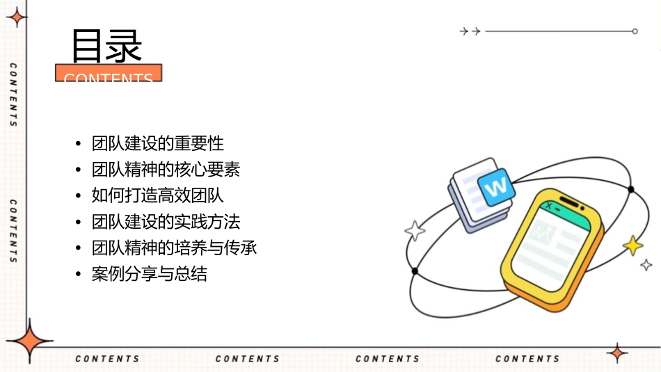 团队建设团队精神讲稿课件_第2页