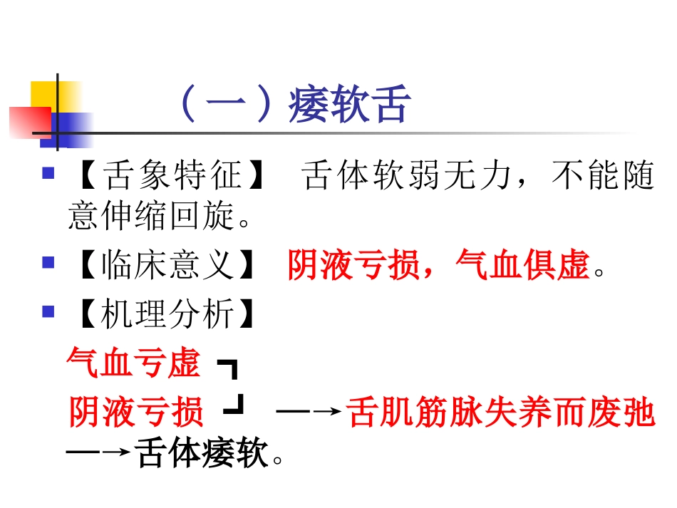 舌态及舌下络脉_第2页