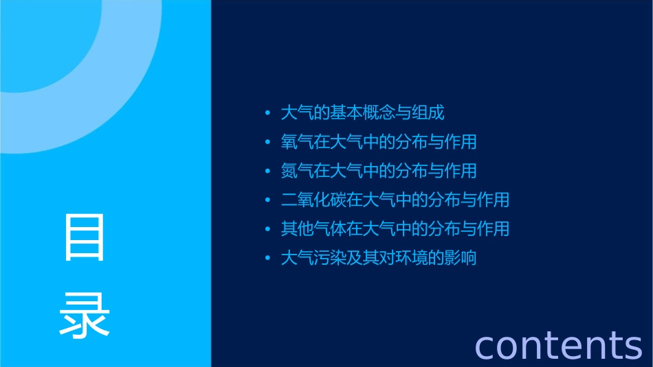 大气的组成成分及其作用课件_第2页