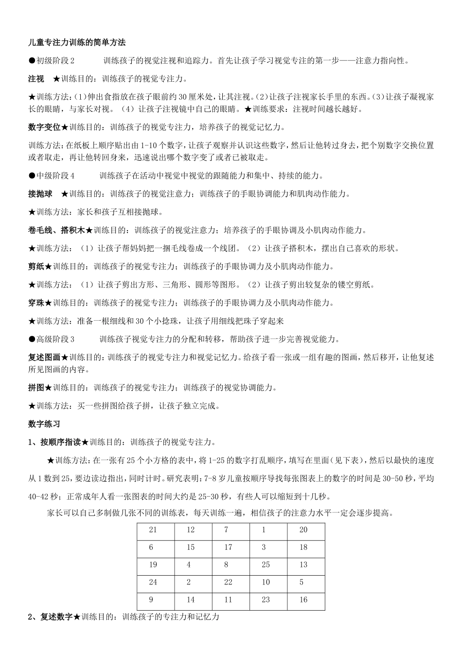 儿童专注力训练的简单方法(全面)_第1页
