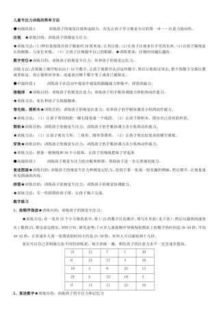 儿童专注力训练的简单方法(全面)