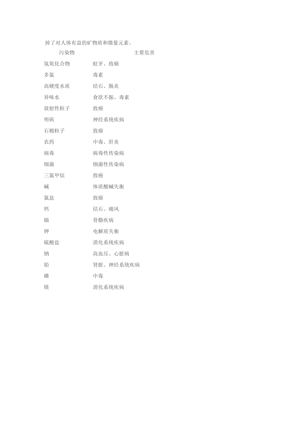 水对人体的重要性_第3页