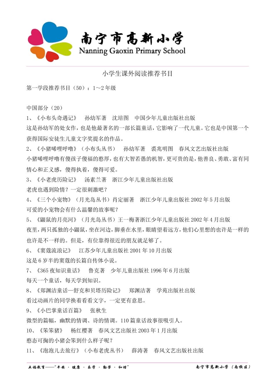 小学阶段课外阅读推荐书目_第1页