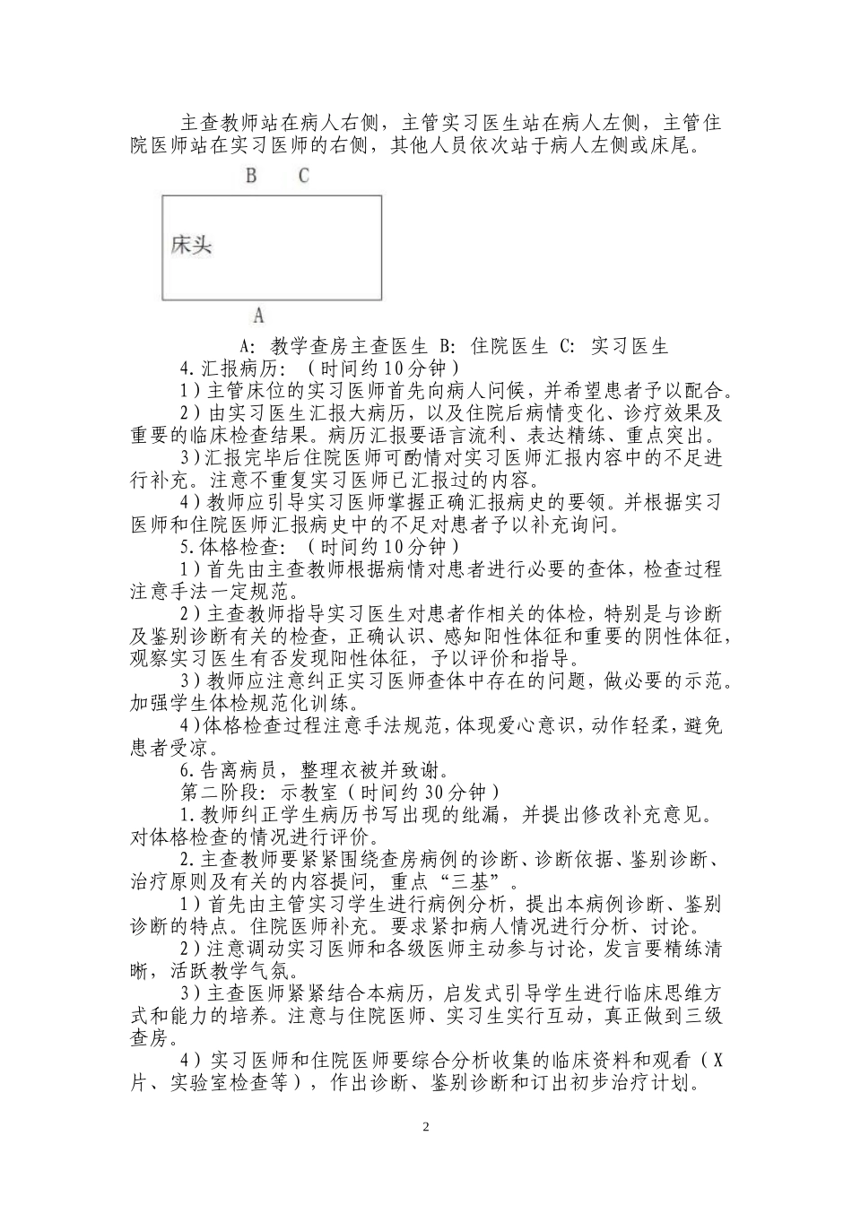 教学查房规范(新)_第2页