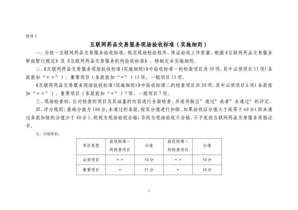 互联网药品交易服务现场验收标准(实施细则)(精)_第1页