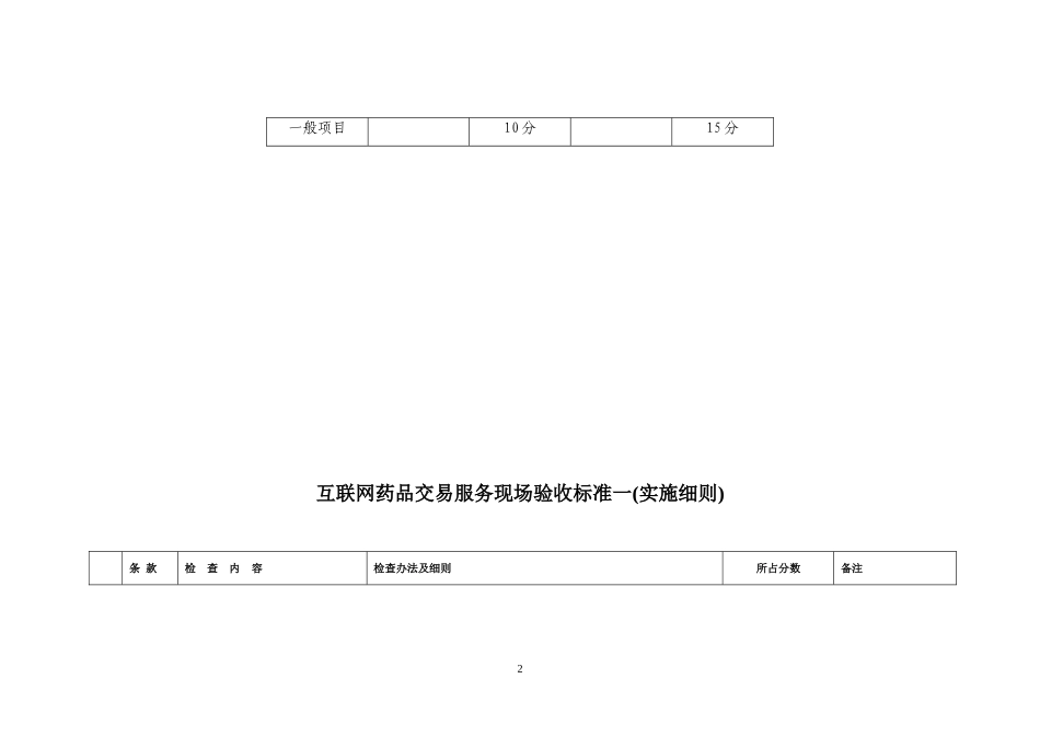 互联网药品交易服务现场验收标准(实施细则)(精)_第2页
