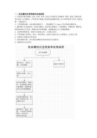低血糖的应急预案和处理流程