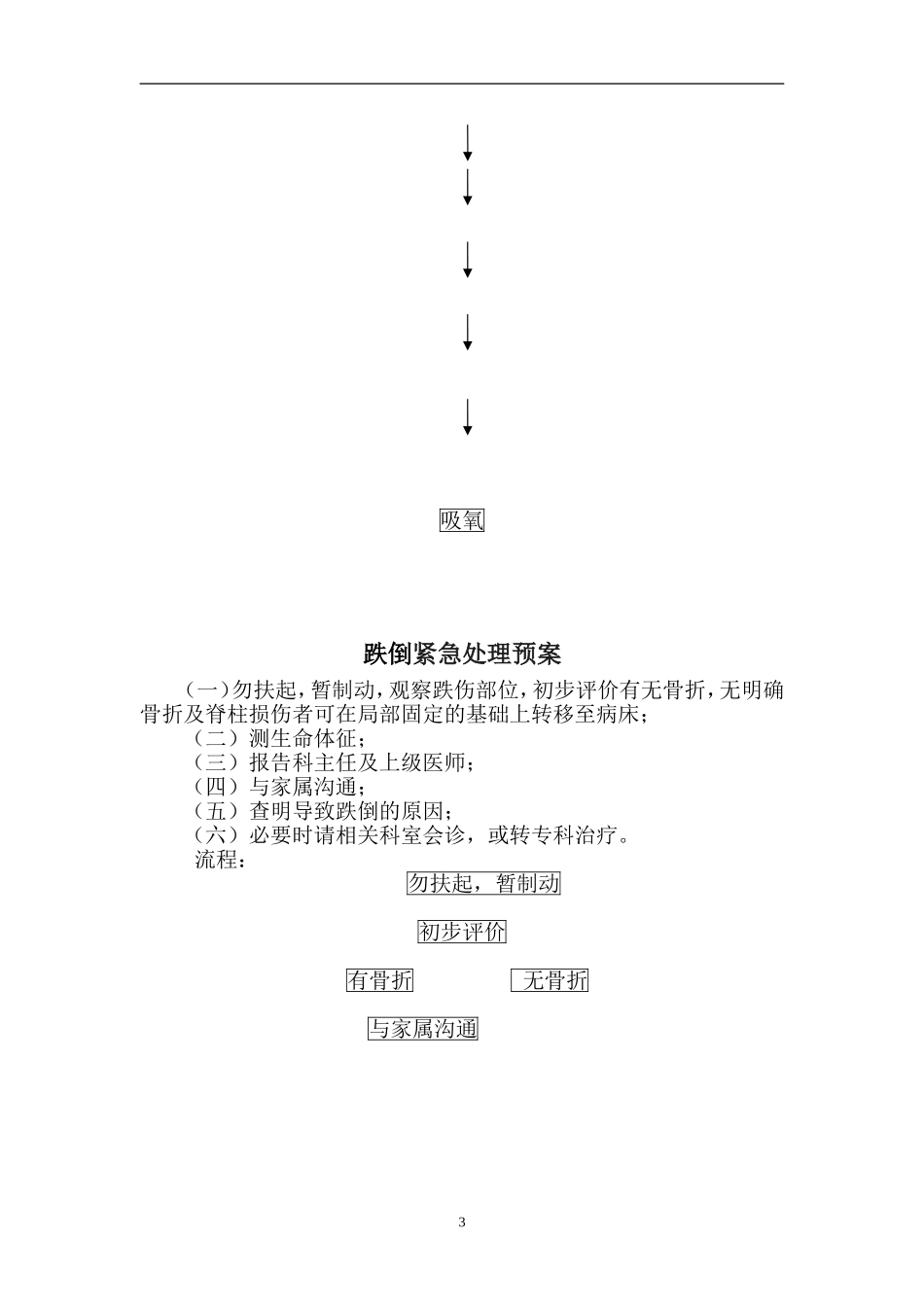 康复意外紧急处理预案_第3页