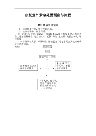 康复意外紧急处理预案