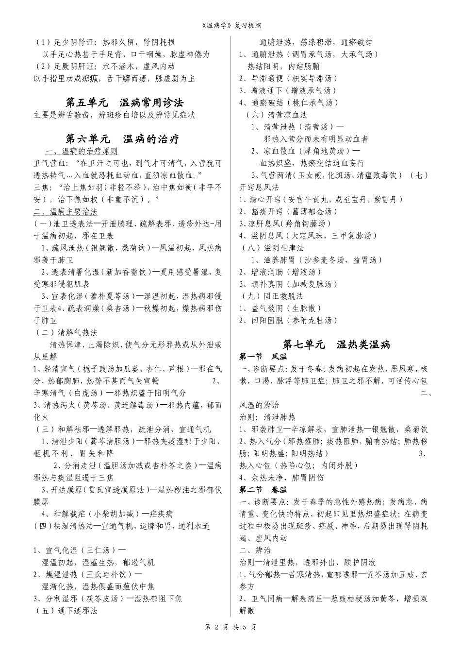 温病学复习重点_第2页