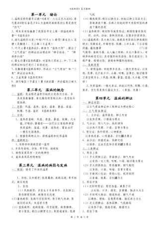 温病学复习重点